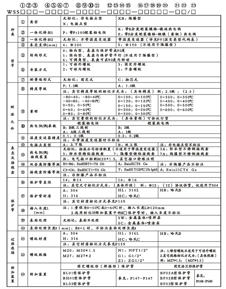 WSSX工业双金属温度计（一体化型螺纹式）_http://www.qdaction.com_双金属温度计_第2张