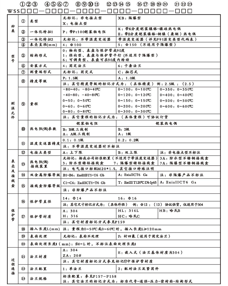 WSSX工业双金属温度计（一体化型法兰式）_http://www.qdaction.com_双金属温度计_第2张